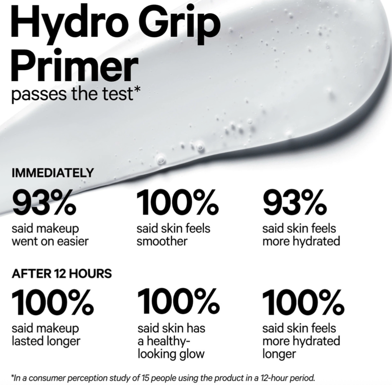 Milk Makeup - Hydro Grip Primer | 45 mL